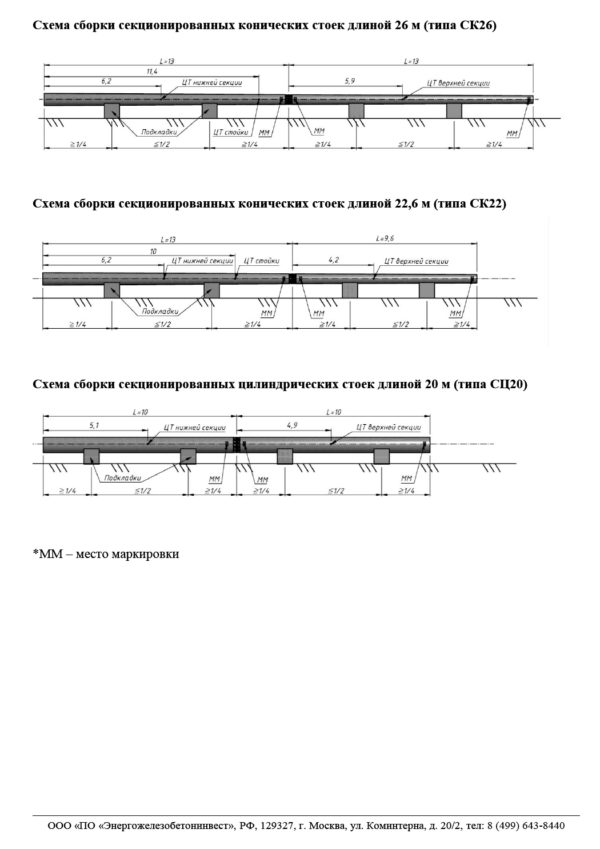 Инструкция по сборке секционированных железобетонных стоек ТУ 5863-003-88398430-2014 стр2