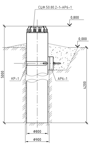 Фундамент цилиндрический СЦФ.50.80.2-1-АР6-1