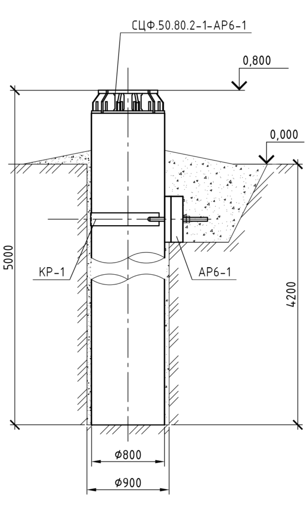 Фундамент цилиндрический СЦФ.50.80.2-1-АР6-1