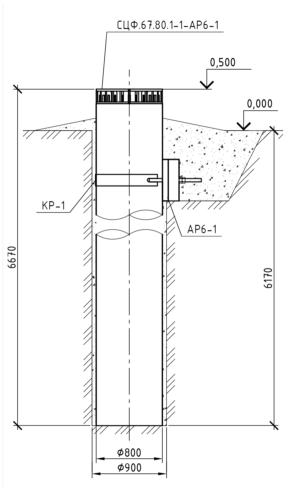 Фундамент цилиндрический СЦФ.67.80.1-1-АР6-1