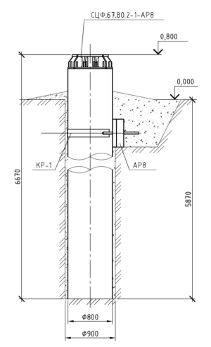 Фундамент цилиндрический СЦФ.67.80.2-1-АР8