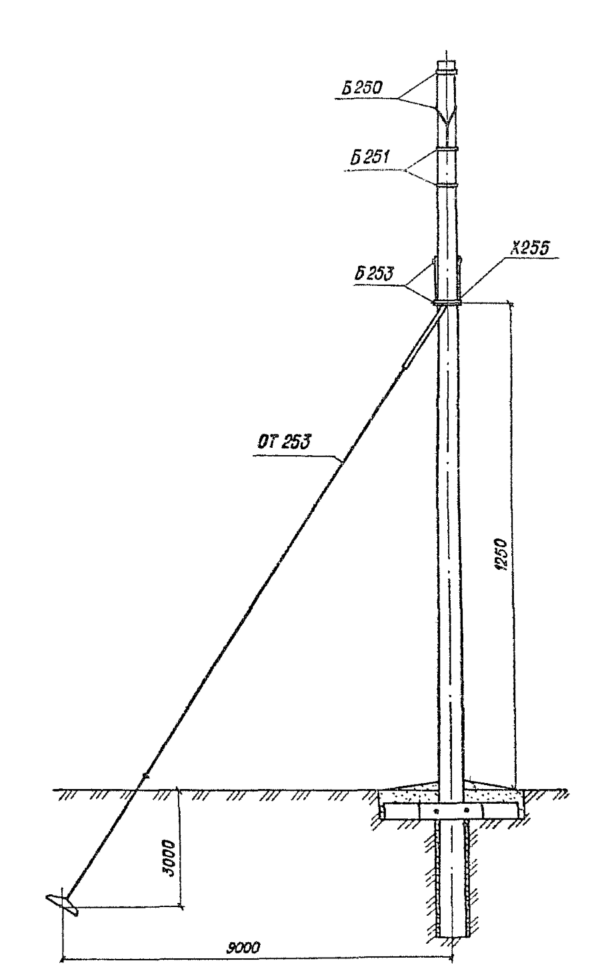 Анкерно-угловая концевая опора УБ 35-110-11(К)т, серия 3.407.1-164, выпуск 1