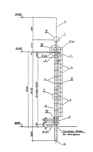 Прожекторная мачта железобетонная ПМЖ-16.6, серия3.407.9-172 выпуск 1
