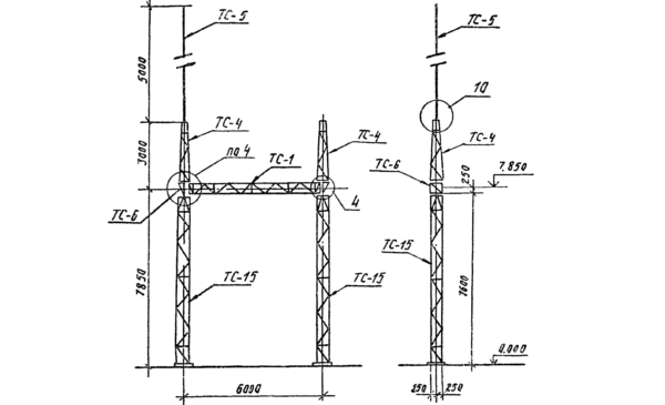 Ячейковый портал стальной ПС-35Я3, серия .407.2-162 выпуск 1.