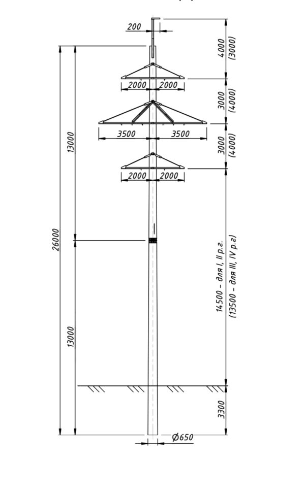 Промежуточная бетонная опора ПБ110-8(с), проект 16.003.