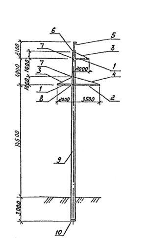 Промежуточная бетонная опора 1 ПБ 110-1 (Исп.01), серия 3.407.1-175, выпуск 1