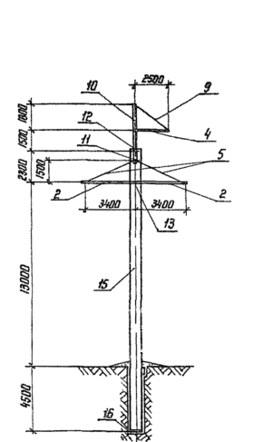 Анкерно-угловая опора 1,2 УБ 110-9 (Исп.02), серия 3.407.1-151, выпуск 1