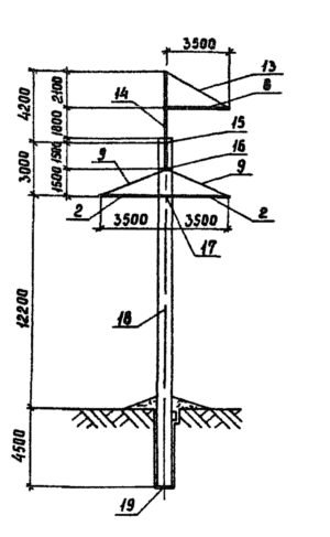 Анкерно-угловая опора 1,2 УБ 220-7 (Исп.01), серия 3.407.1-151, выпуск 1