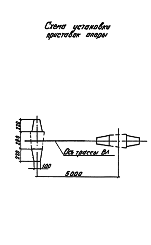 Схема установки приставок опоры ПА10-1, серия 3.407.1-143, выпуск 5