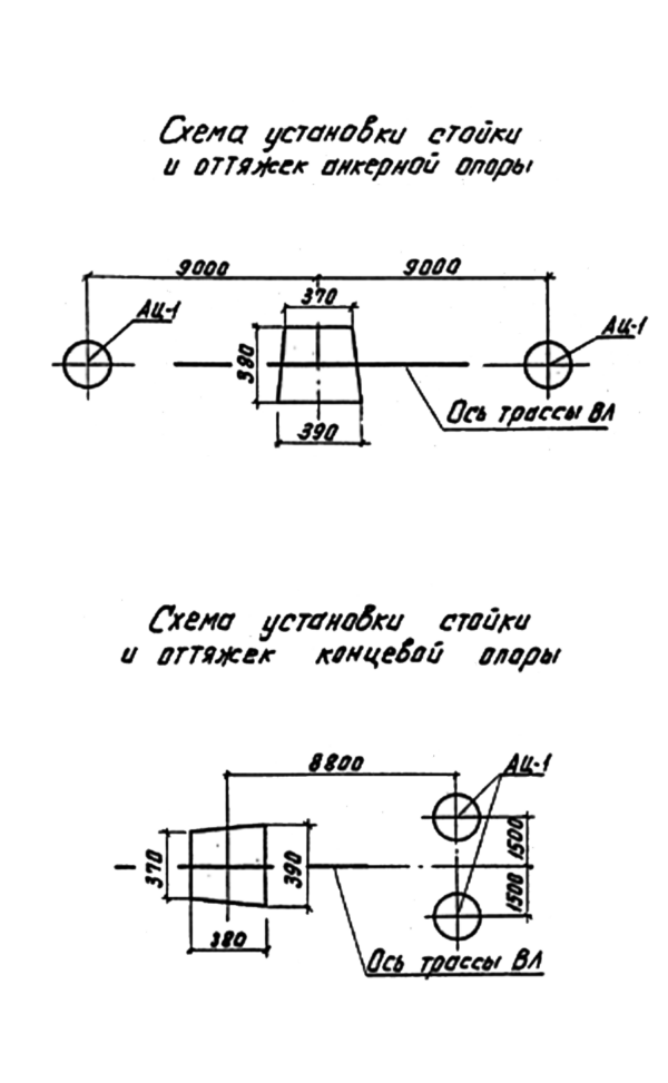 Схема установки стойки и оттяжек опоры ПА10-4, серия 3.407.1-143, выпуск 5