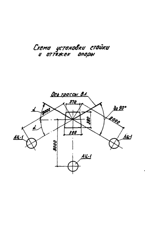 Схема установки стойки и оттяжек опоры ПУА10-2, серия 3.407.1-143, выпуск 5